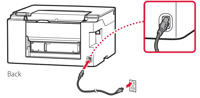 Canon GX3000 Series Printer - Holding the Printer 1