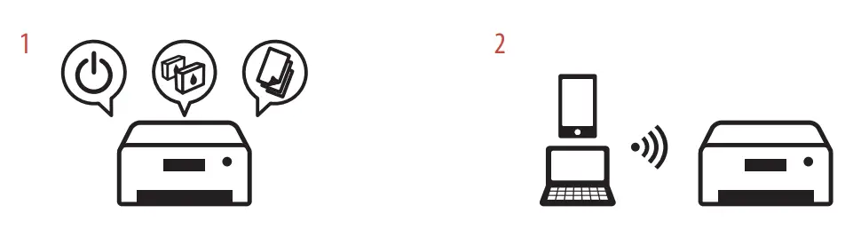 Canon GX3000 Series Printer - Holding the Printer 4