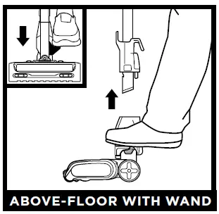 ABOVE-FLOOR WITH WAND