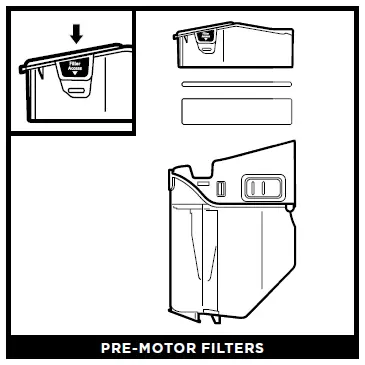 PRE-MOTOR FILTERS