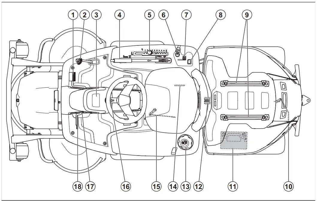 Husqvarna R 318X Rider R 318x Lawn Tractor - Product overview