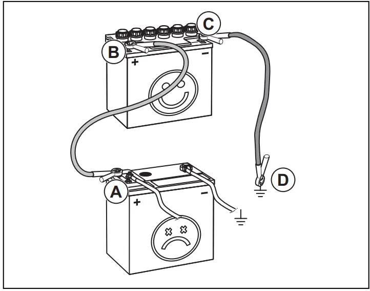Husqvarna R 318X Rider R 318x Lawn Tractor - battery terminal