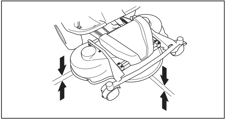 Husqvarna R 318X Rider R 318x Lawn Tractor - front edge