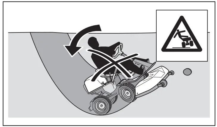 Husqvarna R 318X Rider R 318x Lawn Tractor - grass near edges