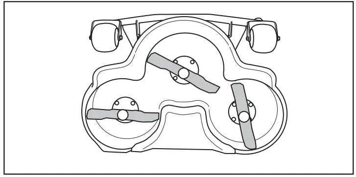 Husqvarna R 318X Rider R 318x Lawn Tractor - necessary to sharpen