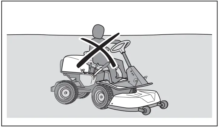 Husqvarna R 318X Rider R 318x Lawn Tractor - operate the product