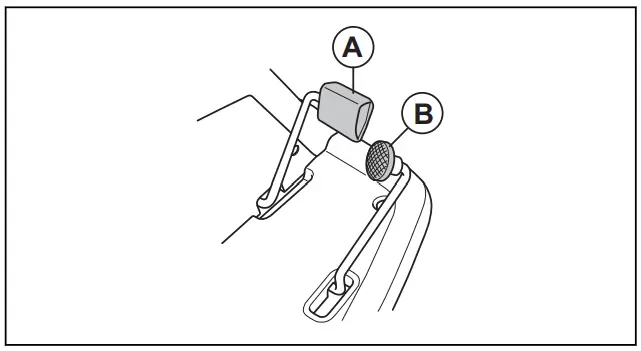 Husqvarna R 318X Rider R 318x Lawn Tractor - rearward pedals