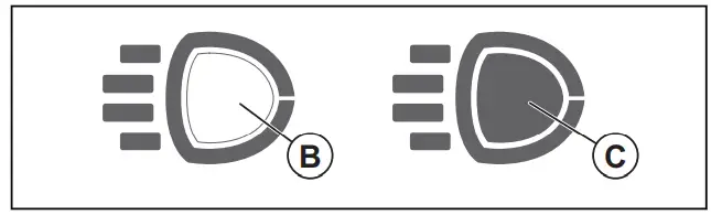 Husqvarna R 318X Rider R 318x Lawn Tractor - shows on the display