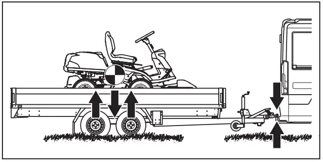 Husqvarna R 318X Rider R 318x Lawn Tractor - sure that the center