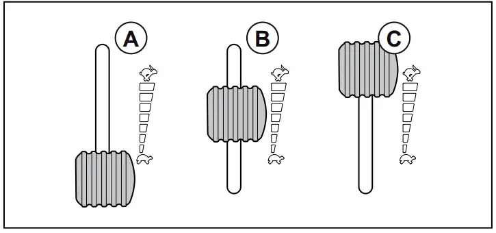 Husqvarna R 318X Rider R 318x Lawn Tractor - throttle position