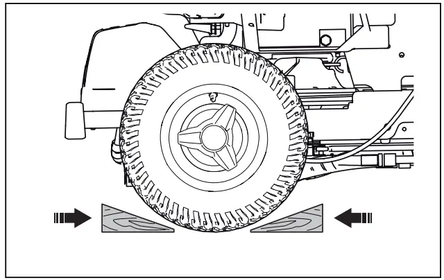 Husqvarna R 318X Rider R 318x Lawn Tractor - wheel blocks