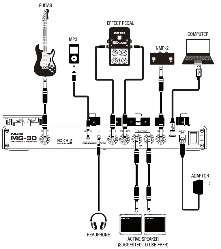 NUX MG-30 Multi Effects Versatile Modeler 2