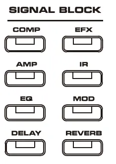 NUX MG-30 Multi Effects Versatile Modeler 4