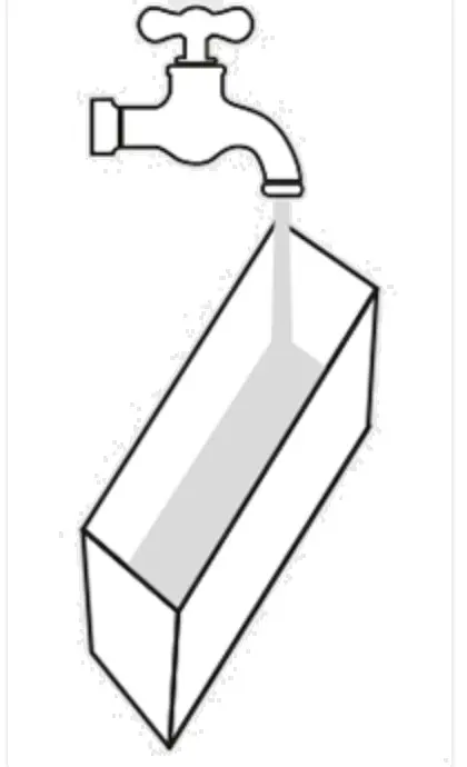 Rinsing and preparation