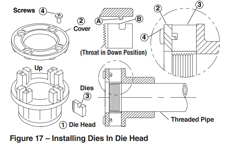 RIDGID 760 FXP Power Drive - Figure 15