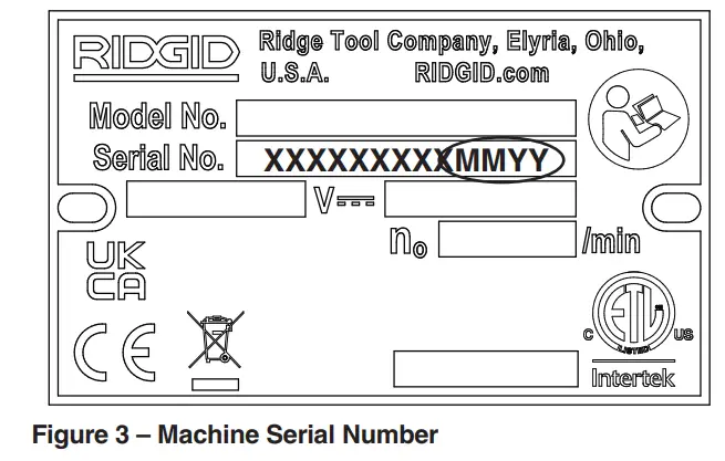 RIDGID 760 FXP Power Drive - Figure 2