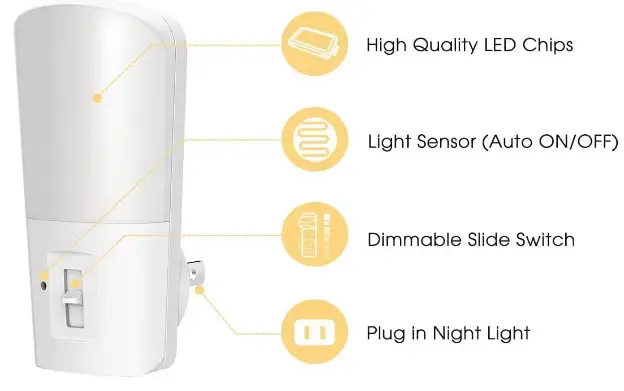 LOHAS-GY-012-Plug-in-Dimmable-LED-Night-Light-fig-2