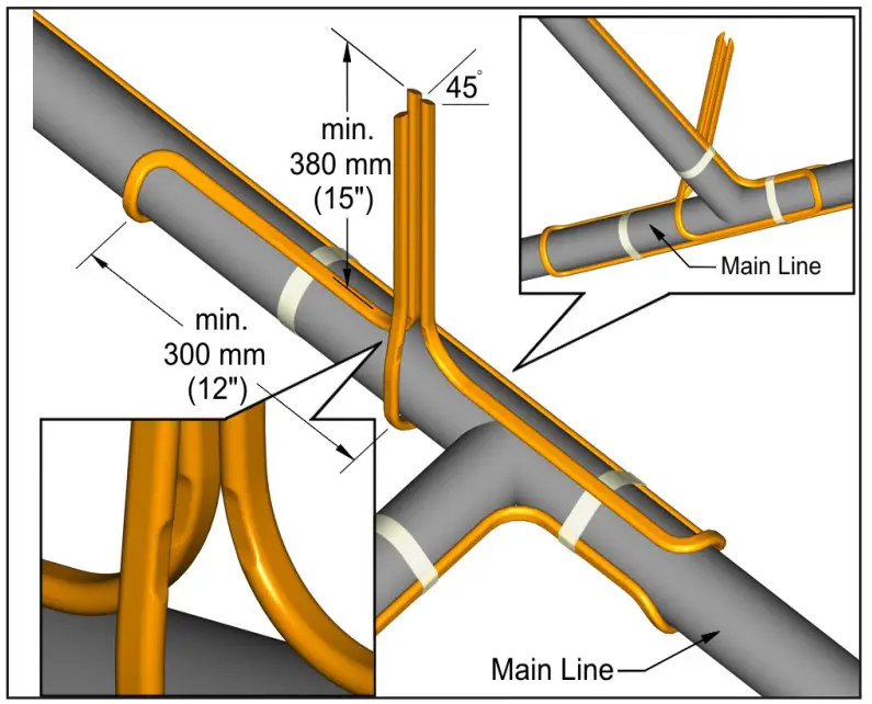 Three Cable Layout Tips