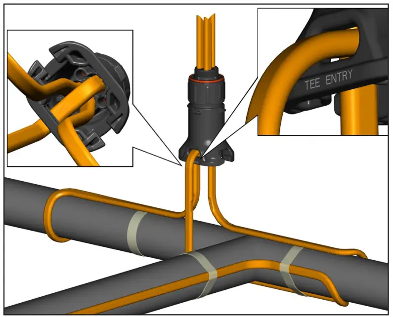Three Cable Layout Tips