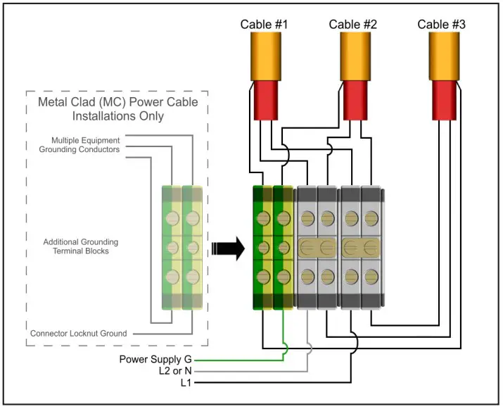 Typical Wiring Details