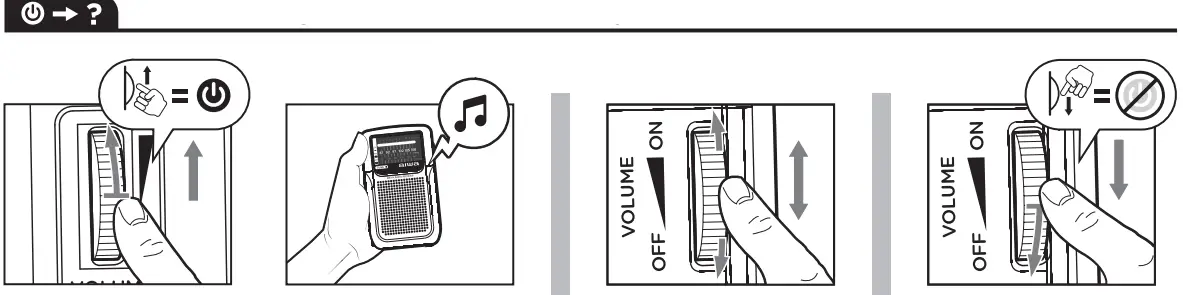 aiwa RS-33 AM or FM Pocket Radio - Fig 3
