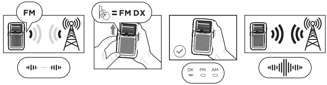 aiwa RS-33 AM or FM Pocket Radio - Fig 6