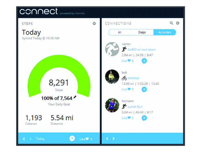 GARMIN Vivofit 2 Activity tracker - fig7