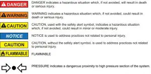 FIG 1 Safety Icon Explanation