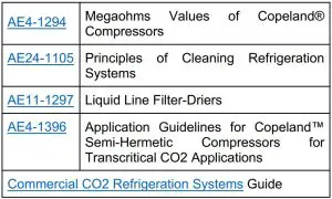 FIG 8 General Guidelines