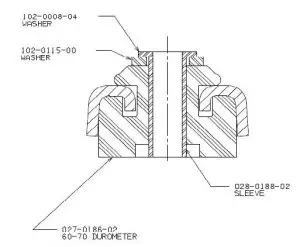 Figure 2 Specially designed rubber rommets Kit # 527-0157-00