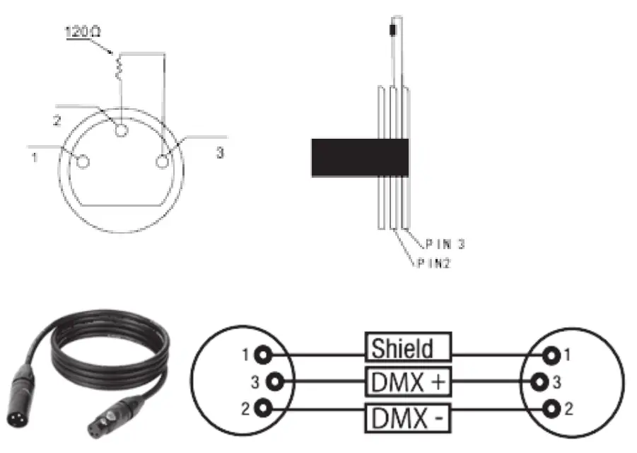behringer EUROLIGHT Moving Head MH710 - DMX Connection t