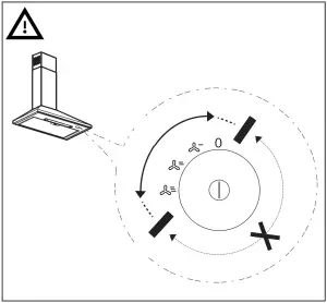 IKEA RYTMISK - Control panel 3