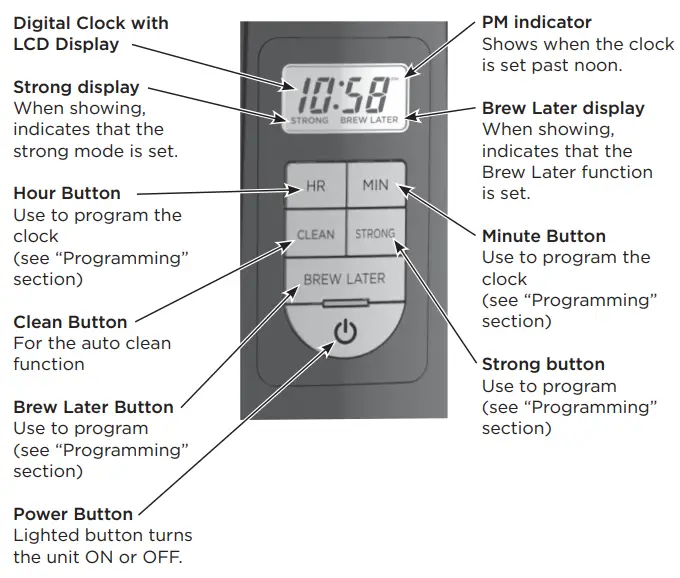 BLACK DECKER CM2045B-1 Thermal Programmable 12-Cup Coffee Maker-PANEL