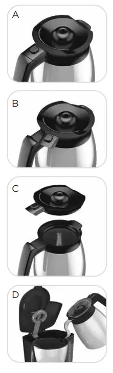 BLACK DECKER CM2045B-1 Thermal Programmable 12-Cup Coffee Maker-PANEL1