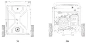FIG 5 Safety and Dataplate Labels