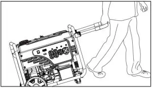 FIG 50 Moving the Generator