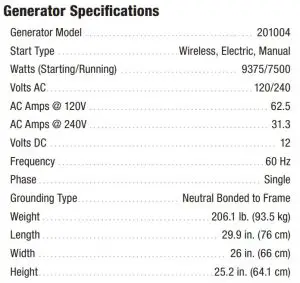 FIG 60 Generator Specifications