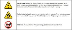FIG 9 Safety Symbols