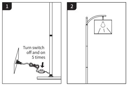 SUNMORY MF18166 Arc Floor Lamp with Remote Control User Manual - Decoding Process