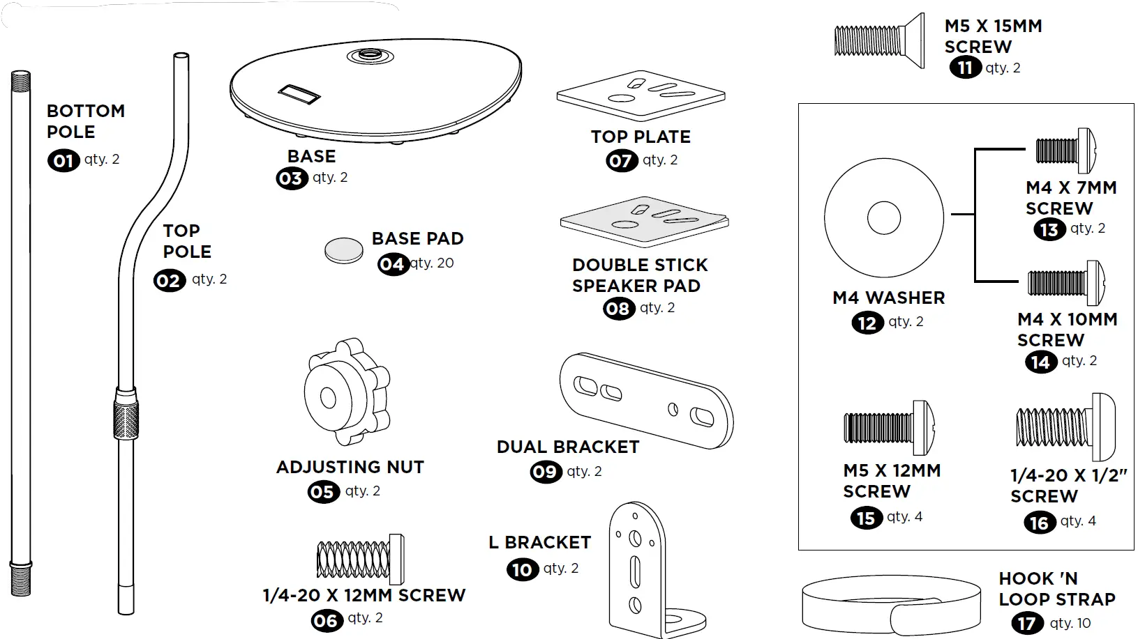 Supplied Parts and Hardware