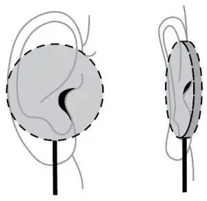IASUS IAXS3 X Sound 3 High Definition Helmet Speaker - fig 2