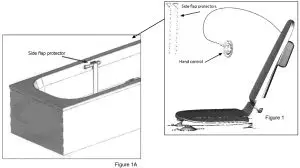 Inspired BLA-8100 Aqua Bath Lift--Aqua Bath Lift