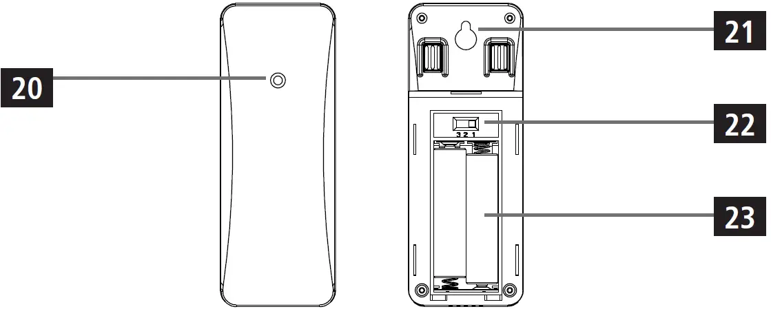 control and display 2