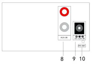 TEAC SB20204 76cm 2.0CH BT Soundbar - Back View