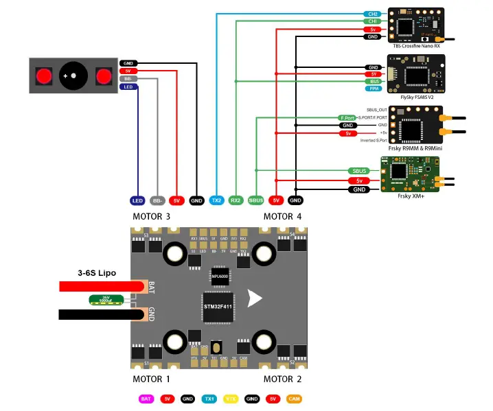 HGLRC Veyron3 HD FPV Racing Drone User Manual-1