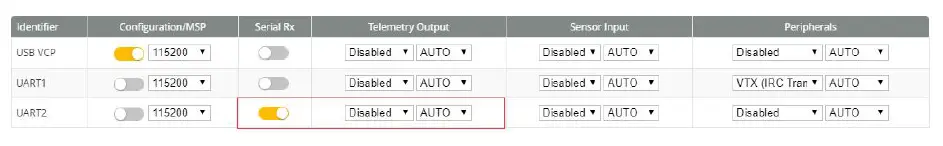 HGLRC Veyron3 HD FPV Racing Drone User Manual-16