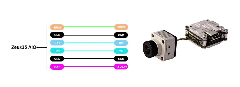 HGLRC Veyron3 HD FPV Racing Drone User Manual-21