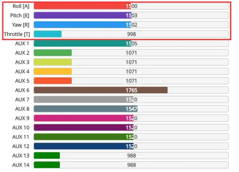 HGLRC Veyron3 HD FPV Racing Drone User Manual-23