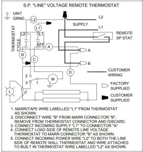 Installation Instructions
