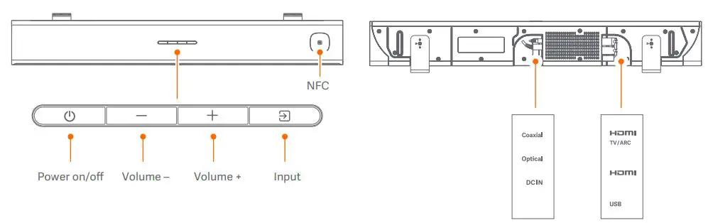xiaomi MITVS26 3.1ch Soundbar fig6